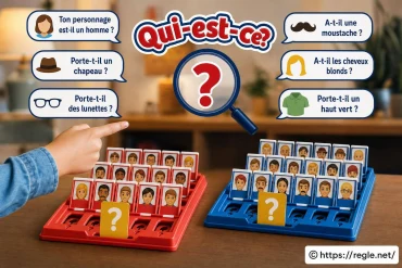 Comment poser les meilleures questions au Qui-est-ce ?