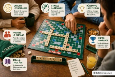 À quoi sert le Scrabble et pourquoi y jouer ?
