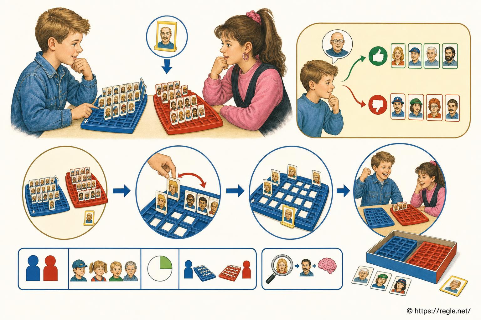 Enfants jouant au jeu de société Qui est-ce