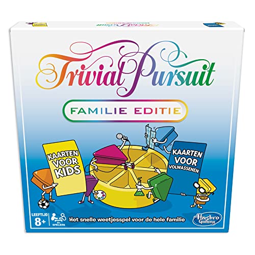 Trivial Pursuit