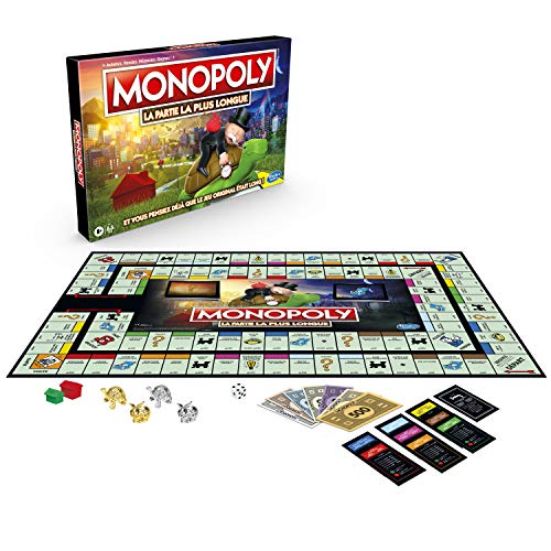 Monopoly La Partie la Plus Longue, Jeu Monopoly Classique av
